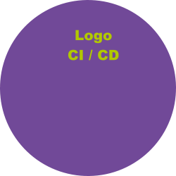 Logo CI / CD