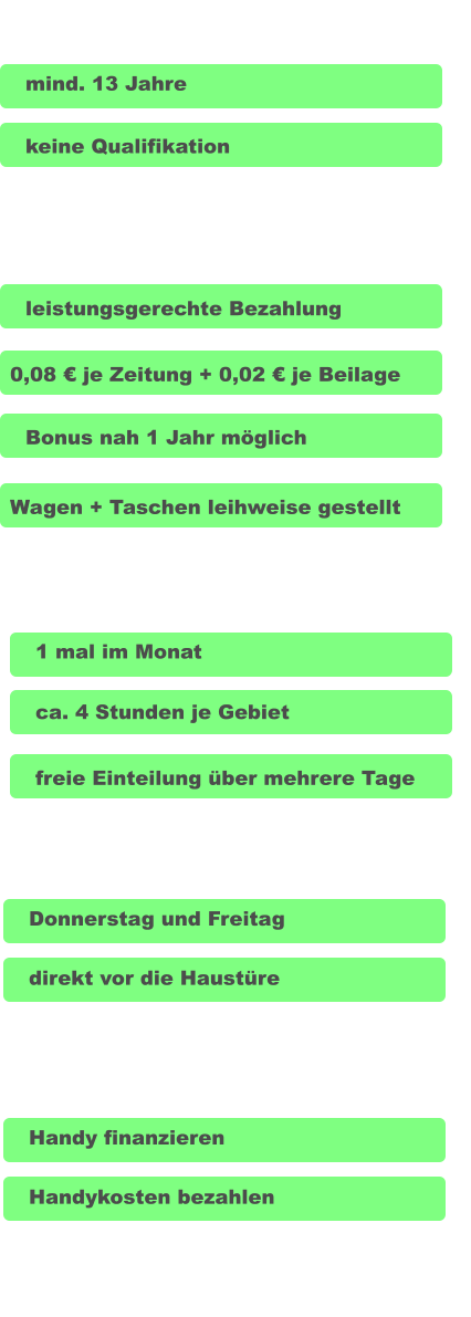 Voraussetzung wir bieten Arbeitszeit Lieferung und DU mind. 13 Jahre  Donnerstag und Freitag freie Einteilung über mehrere Tage ca. 4 Stunden je Gebiet 1 mal im Monat Bonus nah 1 Jahr möglich leistungsgerechte Bezahlung keine Qualifikation direkt vor die Haustüre Handy finanzieren Handykosten bezahlen Wagen + Taschen leihweise gestellt 0,08 € je Zeitung + 0,02 € je Beilage Kontakt